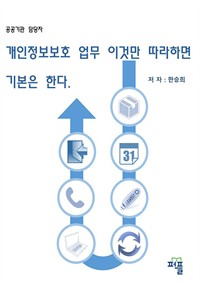 개인정보보호 업무 이것만 따라하면 기본은 한다 (커버이미지)